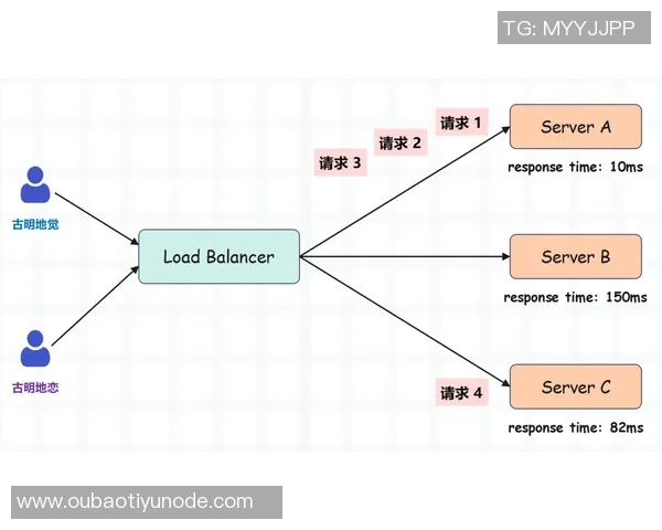 王秋明谈高原适应性问题强调自我反思与客观因素的平衡分析