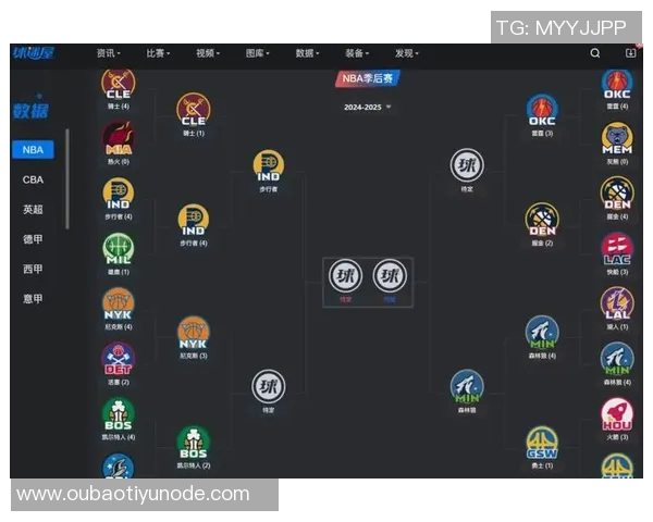 NBA剩余赛程难度分析雷霆挑战最大勇士紧随其后火箭轻松前行 NBA剩余赛程难度分析雷霆挑战最大勇士紧随其后火箭轻松前行